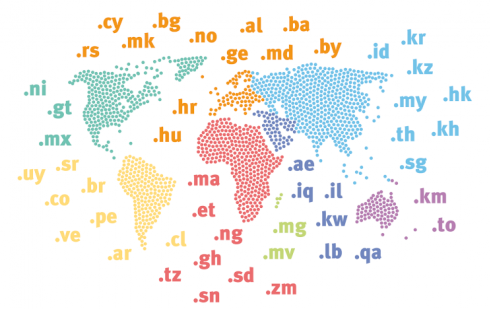 Register all your ccTLDs through one single interface!